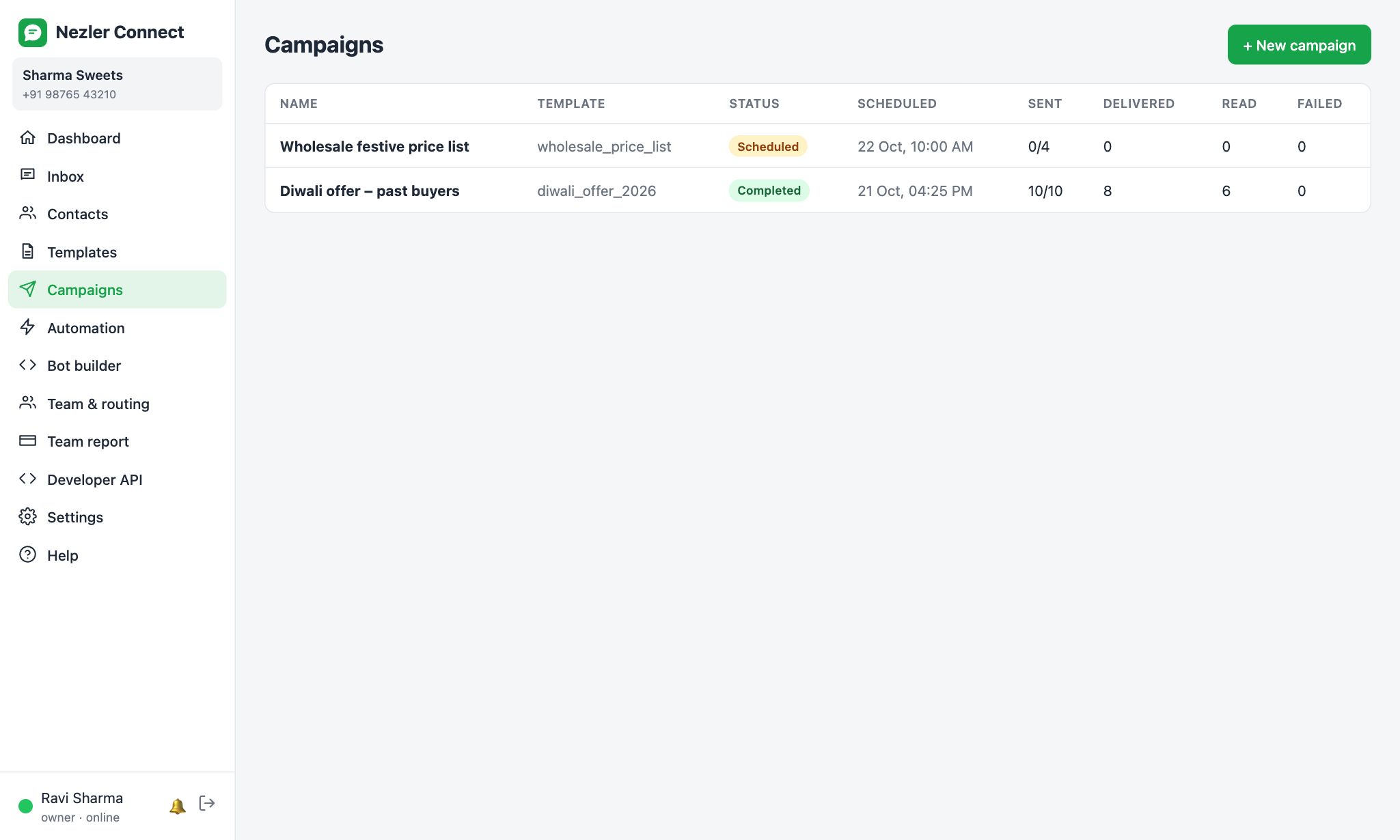 The Campaigns page