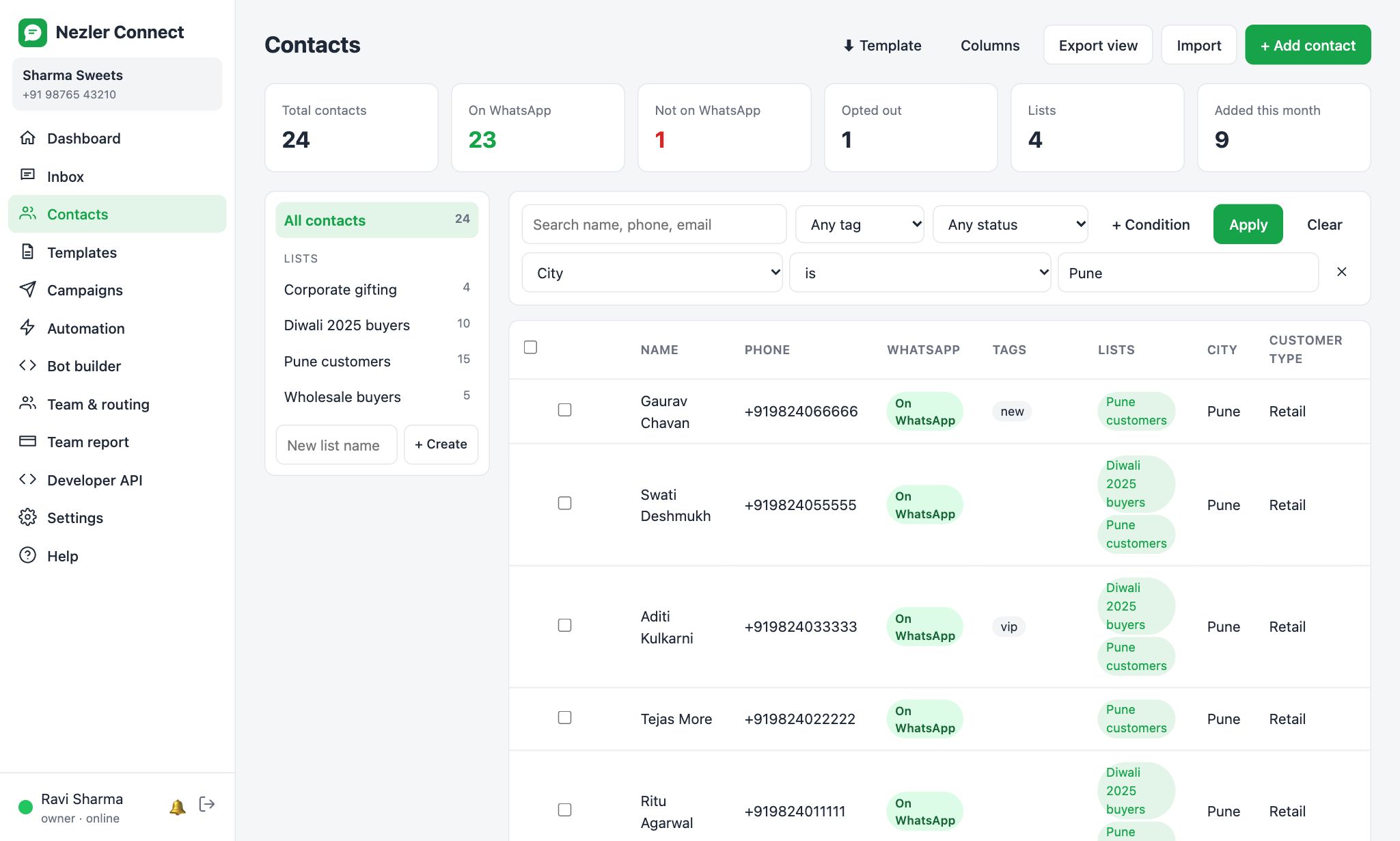 Filtering contacts by City
