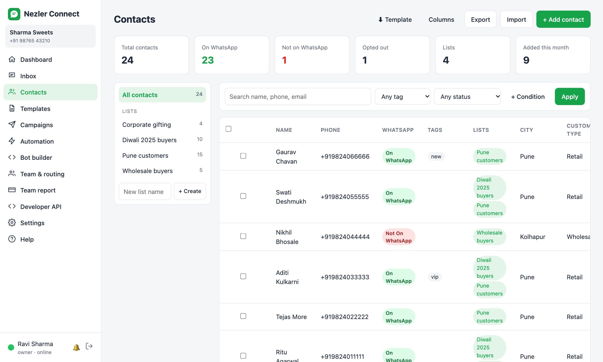The Contacts page
